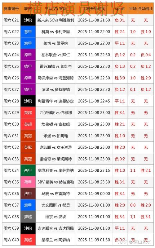 尊龙世界杯投注网页入口与赛事预测分析 尊龙世界杯投注网页入口与赛事预测分析
