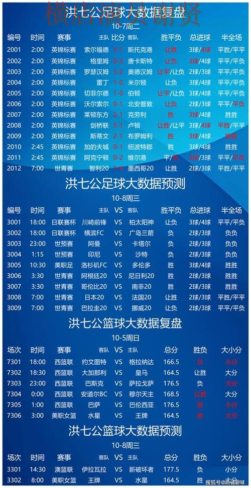 尊龙世界杯投注网页入口与赛事预测分析 尊龙世界杯投注网页入口与赛事预测分析