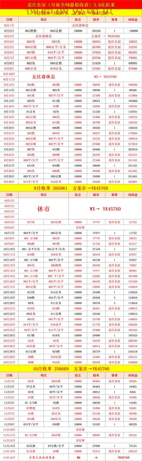 问鼎娱乐世界杯赔率变化趋势与投注策略解析 问鼎娱乐世界杯赔率变化趋势与投注策略解析