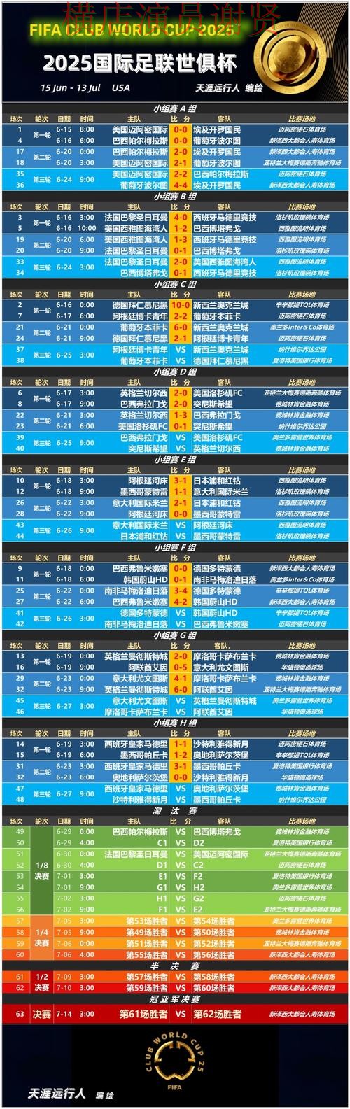 问鼎娱乐世界杯赔率变化趋势与投注策略解析 问鼎娱乐世界杯赔率变化趋势与投注策略解析