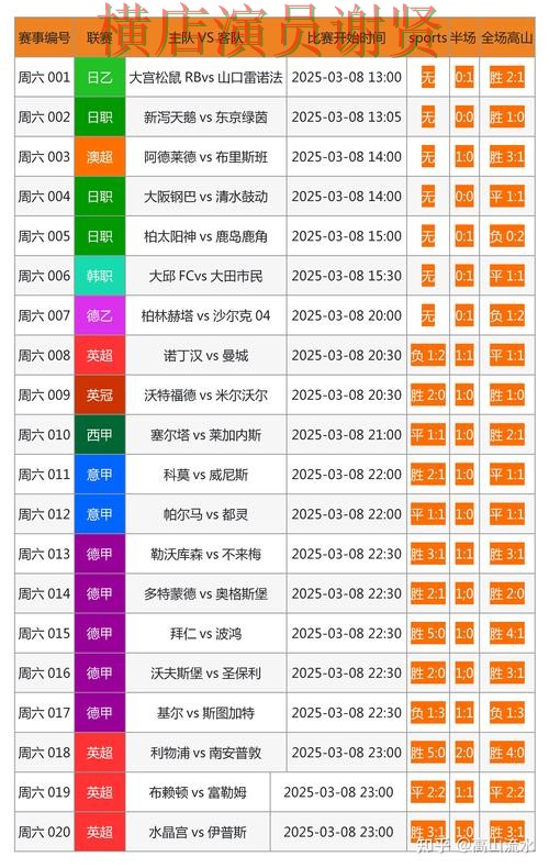 雷火电竞世界杯投注网站入口与赔率分析 雷火电竞世界杯投注网站入口与赔率分析