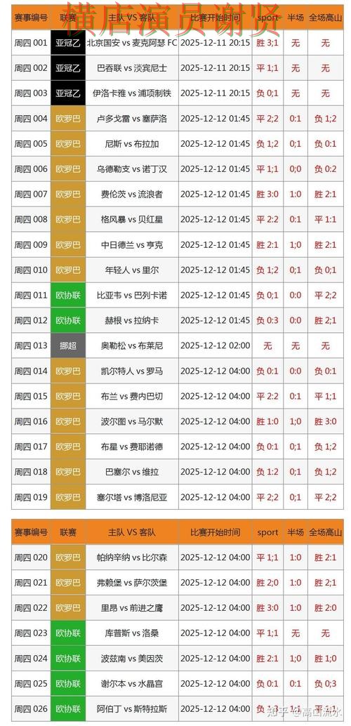 365BET世界杯投注网页入口与赛事预测分析