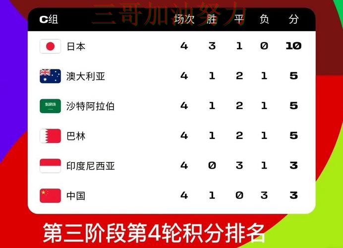 世界杯投注怎么选靠谱吗?最新盘点结果来了(FIFA World Cup 2026) 世界杯投注怎么选靠谱吗?最新盘点结果来了(FIFA World Cup 2026)